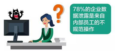 專業(yè)網(wǎng)絡(luò)安全意識(shí)宣傳與旅游信息咨詢服務(wù)